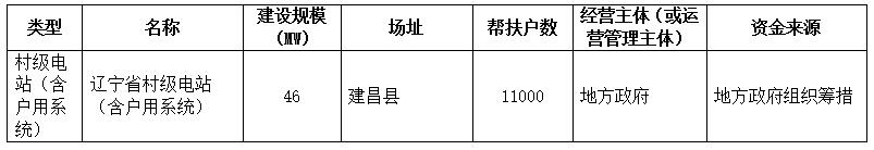 http://img01.bjx.com.cn/news/UploadFile/201610/2016101809260595.jpg